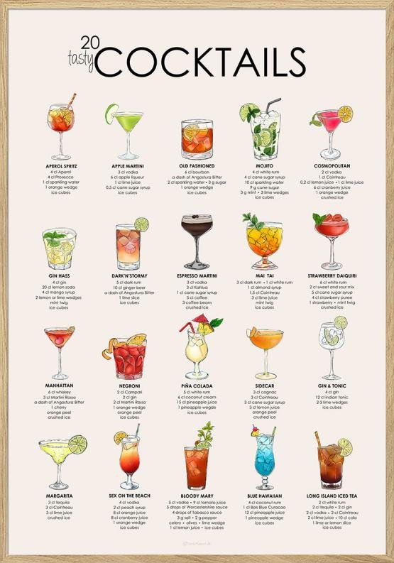 Cocktailposter med recept för 20 drinkar
