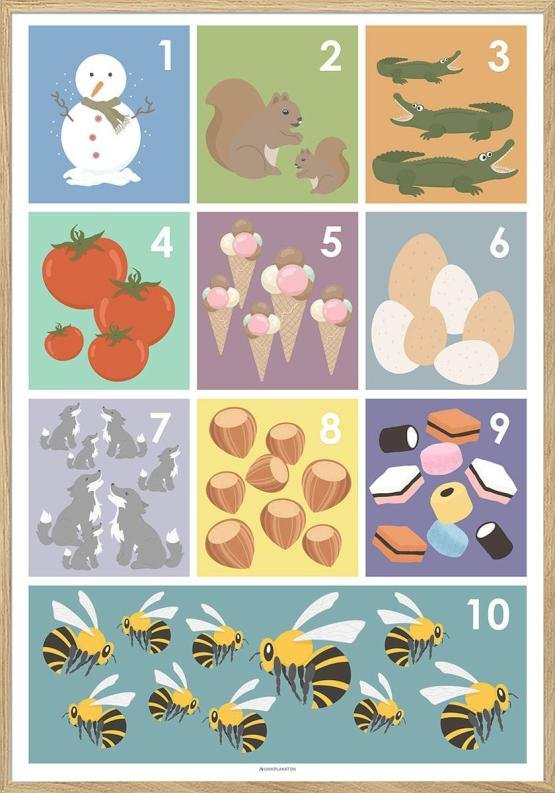 Nummerposter med bilder på djur - Pojke