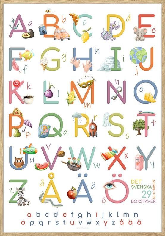 ABC-poster - Poster med bokstäver och illustrationer