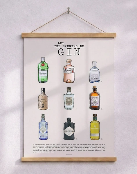 Ginposter - 9 färska typer av gin