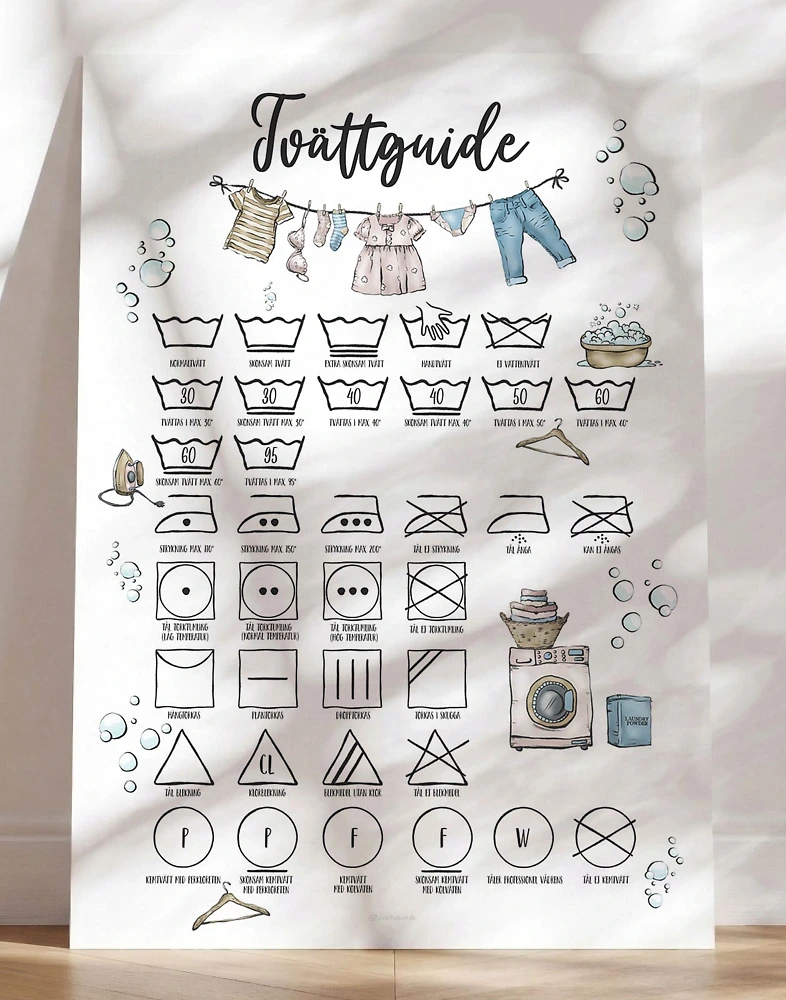 Handritad tvättguideposter