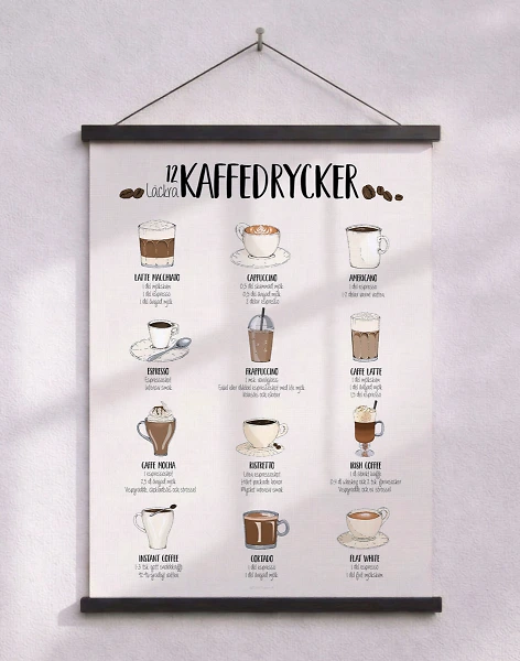 Kaffeposter med kafferecept – 12 goda sorters kaffe