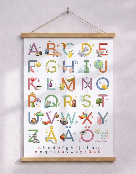ABC-poster – Alfabet-affisch med bokstäver och illustrationer