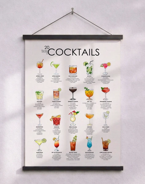 Drink poster – affisch med recept på 20 av de mest kända (och mumsiga!) cocktails