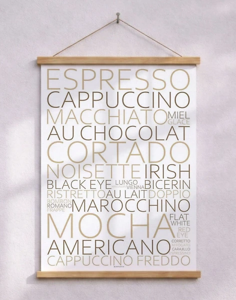 Kaffeposter med text - kaffesorter