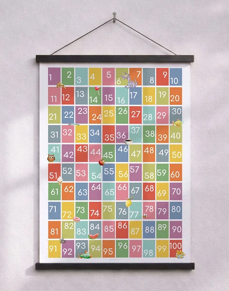 Sifferaffisch – 1–100 med färger och illustrationer