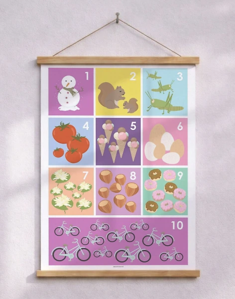 Räkneposter med illustrationer och ljusa färger för flickor