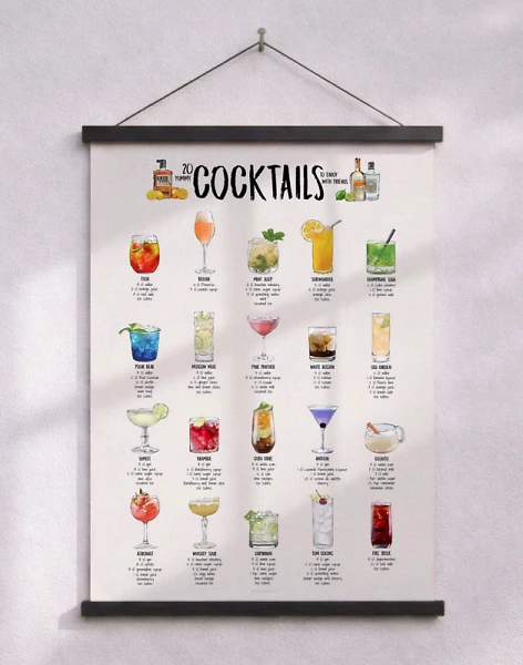 Cocktailaffisch – 20 fantastiska drinkrecept för en härlig kväll