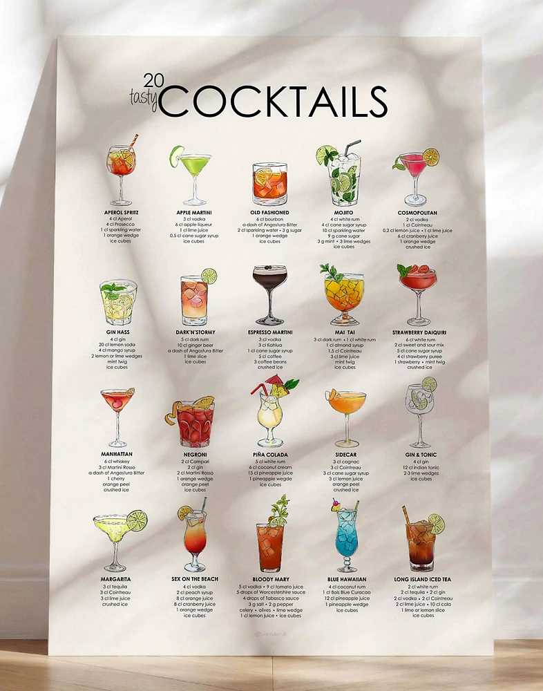Cocktailposter med recept för 20 drinkar
