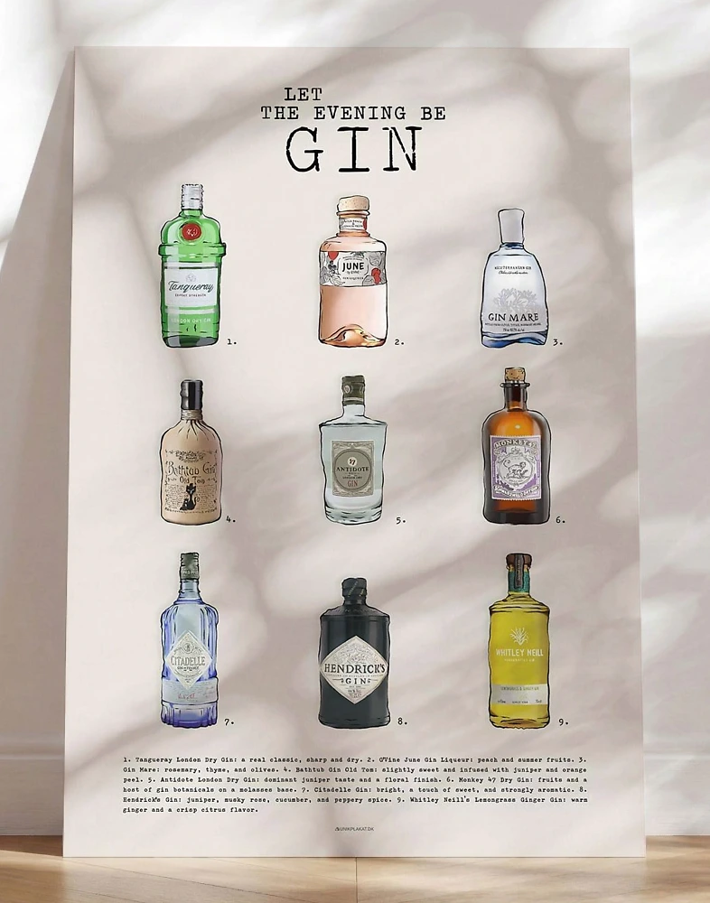Gin-plakett