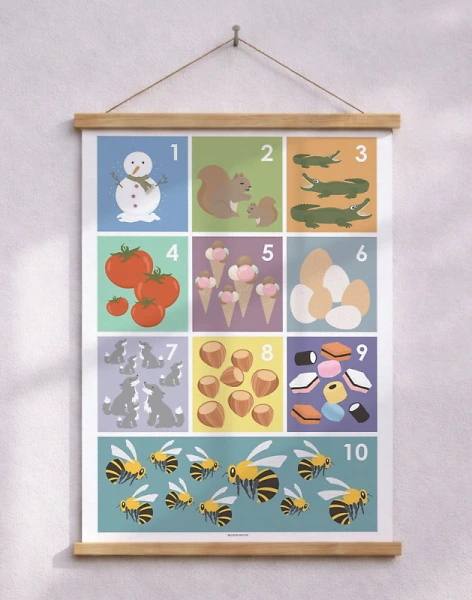 Talposter med illustrationer och fina färger för pojkar