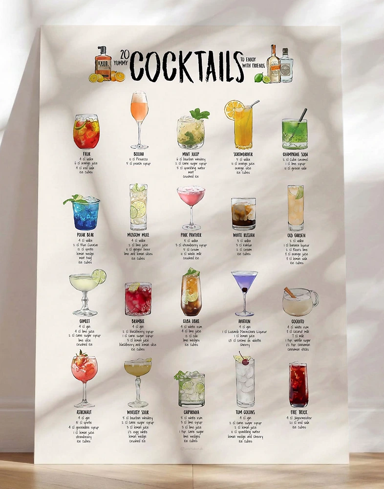 Cocktailposter med recept för 20 drinkar - Nr 2