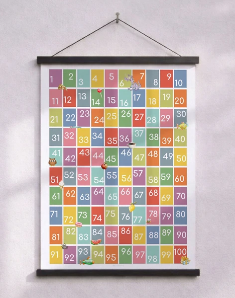 Sifferaffisch – 1–100 med färger och illustrationer
