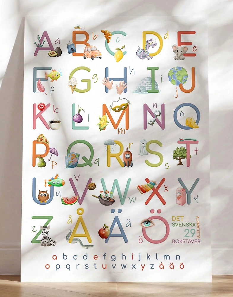 ABC-poster - Poster med bokstäver och illustrationer