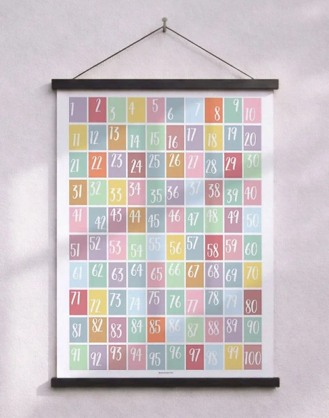 Sifferaffisch 1-100 för flickor