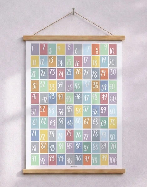 Sifferaffisch 1-100 för pojkar