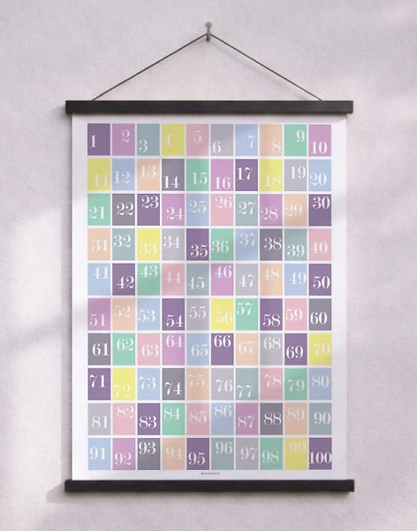 Nummerposter med vita siffror i färgade rutor - Lär dig siffrorna från 1 till 100