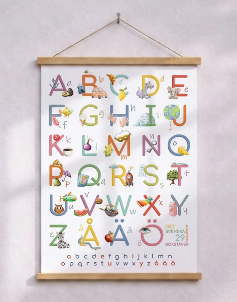 ABC-poster – Alfabet-affisch med bokstäver och illustrationer